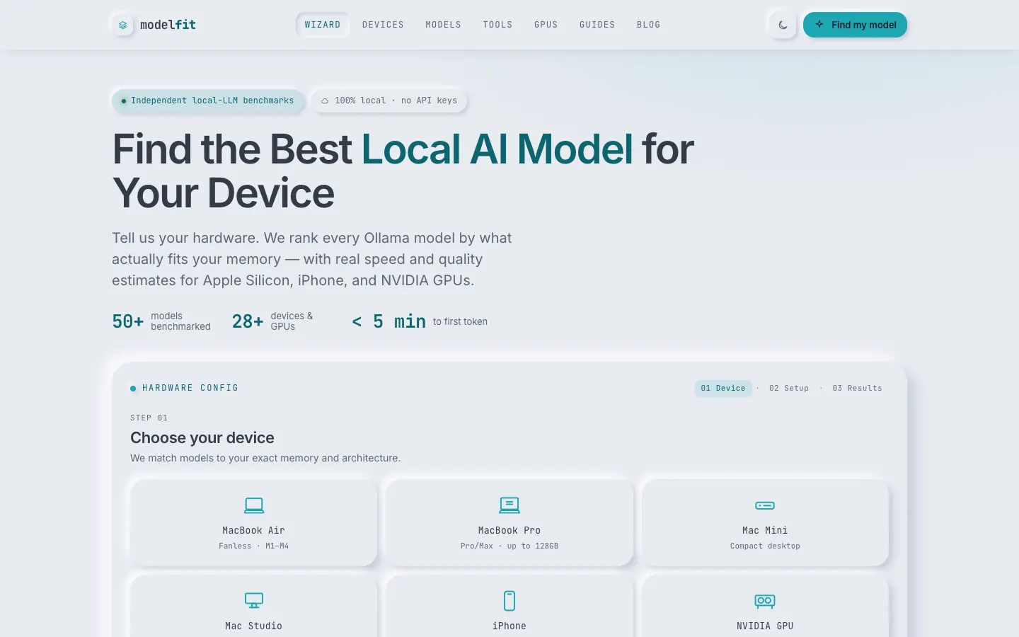ModelFit wizard page as it looked on Jun 4, 2026